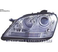 FARO PER MERCEDES CLASSE M ML W164 06-08 H7/H7 PARABOLA CROMATA DESTRO