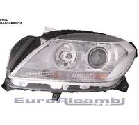 Faro DEPO 10380