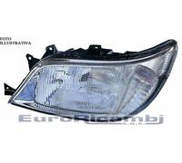 FARO PER MERCEDES SPRINTER 00-02 H1/H1/H7 CON FENDINEBBIA DESTRO