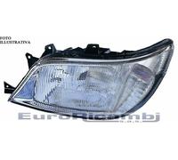 FARO PER MERCEDES SPRINTER 00-02 H1/H7 SENZA FENDINEBBIA DESTRO