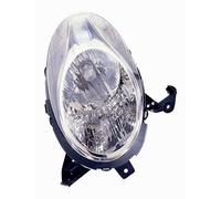 Faro DEPO 27970
