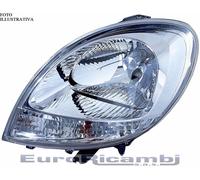 Faro Fanale Anteriore per Renault Kangoo 2003-2007 Bianco Destro