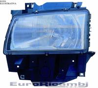 Faro DEPO 33650