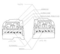Faro posteriore Dx P21W 712203951110 MAGNETI MARELLI per FIAT ABARTH