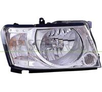 PRASCO DS8644603 Faro anteriore