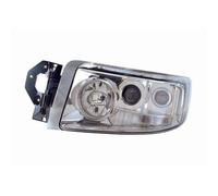 Faro Principale Faro Sinistro H1 W5W H3 PY21W H7