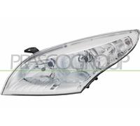 Proiettore Sinistro H7+h7 Elettrico Con Motore Per Renault Megane 2008-2012 Sx