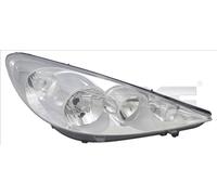 Fanali TYC 20-12181-15-2, destro