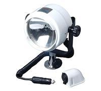 Faro profondità LED Night-Eye II Fissaggio Piano