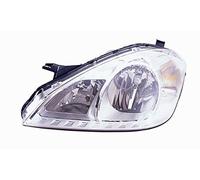 Faro DEPO 27830