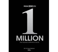 From 0 to 1 Million: How I became a millionaire in my 20s