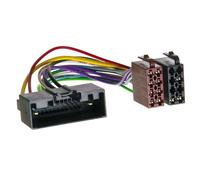 Fascio autoradio Ford/Landrover> standard ISO