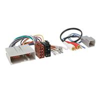 Fascio autoradio Ford Mustang / F150 > standard ISO