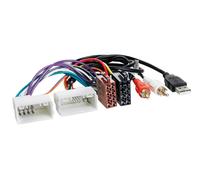 Fascio autoradio Hyundai > standard ISO > AUX / USB