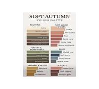 Fashion Color Analysis Poster Soft Autumn Season