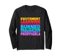 Fasi di redditività del Trader Maglia a Manica