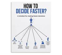Fast Choices Poster Decision Making Productivity Decor | Uses pros versus cons list capped at five items each side(Framed,12x18inch(30x45cm))