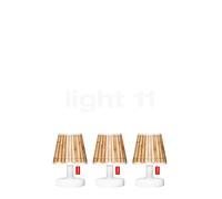 Fatboy Edison the Mini con Cooper Cappie,