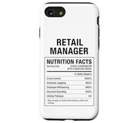 Fatti del Retail Manager Custodia per iPhone SE (2020) / 7/8