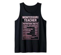 Fatti dell"insegnante Montessori Canotta