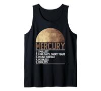Fatti di Mercurio - Mercury Planet Space Astronomy Canotta