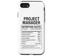 Fatti divertenti del project manager Custodia per iPhone SE (2020) / 7 / 8