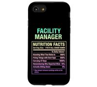 Fatti divertenti sul Facility Manager Custodia per iPhone SE (2020) / 7 / 8