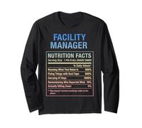 Fatti divertenti sul Facility Manager Maglia a Manica