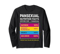 Fatti pansessuali divertenti Maglia a Manica