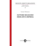 Fattore religioso mercato e impresa