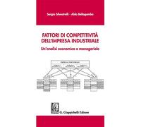 Fattori di competitività dell'impresa industriale. Un'analisi economica e manageriale