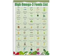 Fatty Fish Flaxseed Walnuts Omega 3 Rich Foods List Poster Complete Chart for Kitchen Gym Wall Decor Nutrition Guide Print(Framed,16x24inch(40x60cm))
