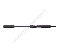 Favorite U1 Spinning