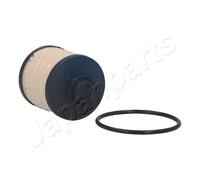 JAPANPARTS FC-ECO040 Filtro carburante
