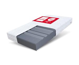 FDM COMFORT MAX PLUS Materasso Matrimoniale 180x200 cm Schiuma di Memoria Alto 24 cm Grado di Rigidità H3 Materasso a Due Lati 7 Zone di Comfort Rivestimento Lavabile OEKO-TEX Anallergic