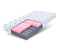 FDM Materasso 140 x 200 cm, durezza H3 H4, altezza 14 cm, materasso in schiuma fredda HR, schiuma visco, 7 zone di comfort con rivestimento ipoallergenico, lavabile in aloe vera, Oeko-Tex Lunera