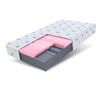 FDM Materasso 140 x 200 cm, durezza H3 H4, altezza 18 cm, materasso in schiuma fredda HR, schiuma visco, 7 zone di comfort con rivestimento ipoallergenico, lavabile in aloe vera, Oeko-Tex Lunera Max