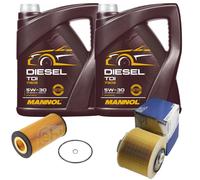 FEBI BILSTEIN Controllo Set 10L MANNOL Diesel TDI 5W-30 Per Audi A6 Avant