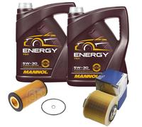 FEBI BILSTEIN Controllo Set 10L MANNOL Energy 5W-30 Per Audi A6 Avant 4F5