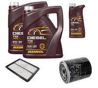 FEBI BILSTEIN Controllo Set 11L MANNOL Diesel TDI 5W-30 Per KIA Sorento I JC
