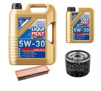 FEBI BILSTEIN Controllo set 6L Liqui Moly 5W30 Longlife3 per Dacia Logan MCV