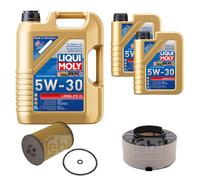 FEBI BILSTEIN Controllo set 7L Liqui Moly 5W30 Longlife3 per Audi A4 Avant