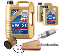 FEBI BILSTEIN Controllo set 7L Liqui Moly 5W30 Longlife3 per BMW X1 E84