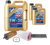 FEBI BILSTEIN Controllo Set 7L Liqui Moly 5W30 Longlife3 Per MINI Mini