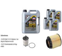 FEBI BILSTEIN Controllo Set 9L LIQUI MOLY TOP TEC 4100 5W-40 Per Audi A5 8T3