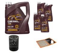 FEBI BILSTEIN Controllo Set 9L MANNOL Diesel TDI 5W-30 Per Iveco Daily V