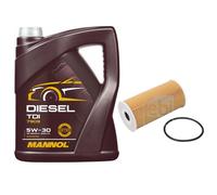 Febi BILSTEIN Filtro Olio 5L mannol Diesel Tdi 5W-30 per Nissan NP300 Navara