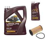 Febi BILSTEIN Filtro Olio 6L mannol Longlife 504/507 5W-30 per Di