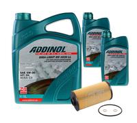 Febi BILSTEIN Filtro Olio 7L Addinol Giga Luce Mv 0530 Ll per BMW 7er E38 740i