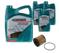 Febi BILSTEIN Filtro Olio 8L Addinol Super Light 0540 per Renault Master II Box